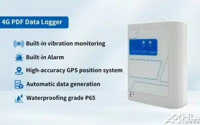 Temperature & Humidity Data Loggers for Sensitive Goods