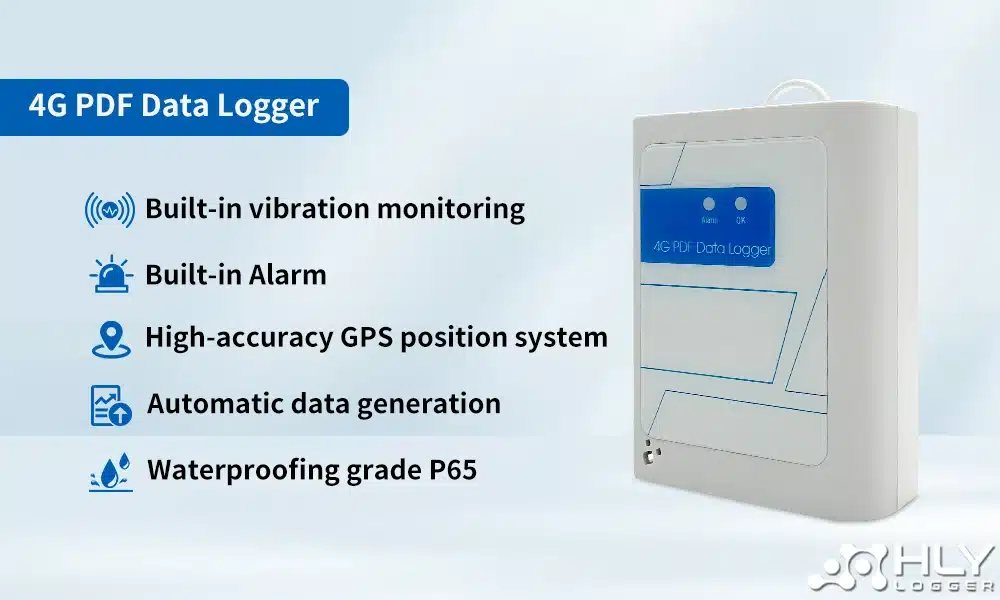 temperature and humidity data logger manufacturer and supplier in China