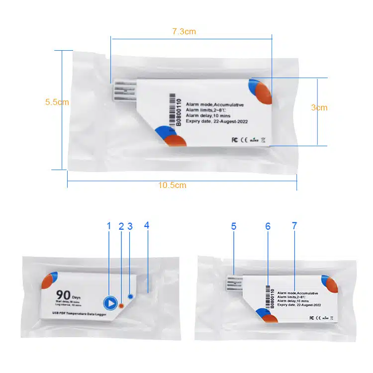 M501 data logger dimensions diagram showing 10.5 x 5.5 cm sealed pack, 7.3 x 3 cm device and seven numbered parts